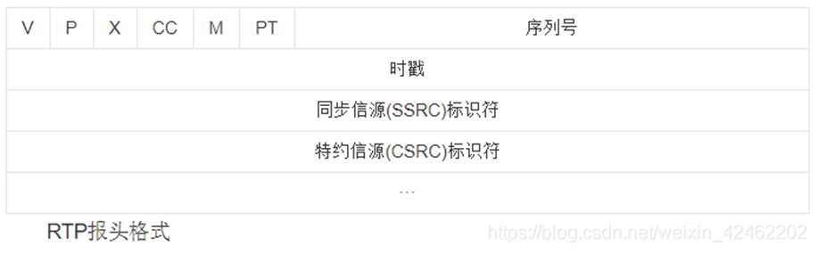 image-20240717150632411