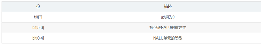 image-20240717172756235