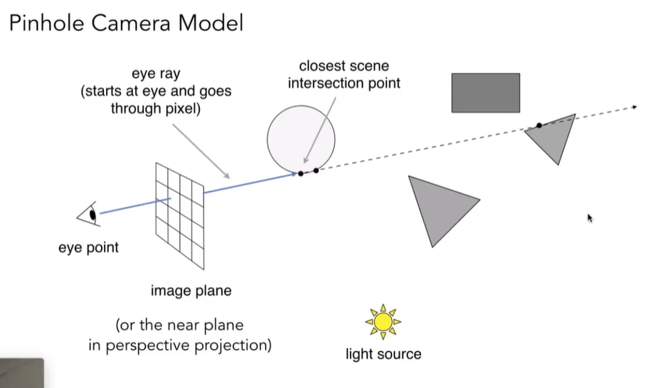 image-20240723142631283