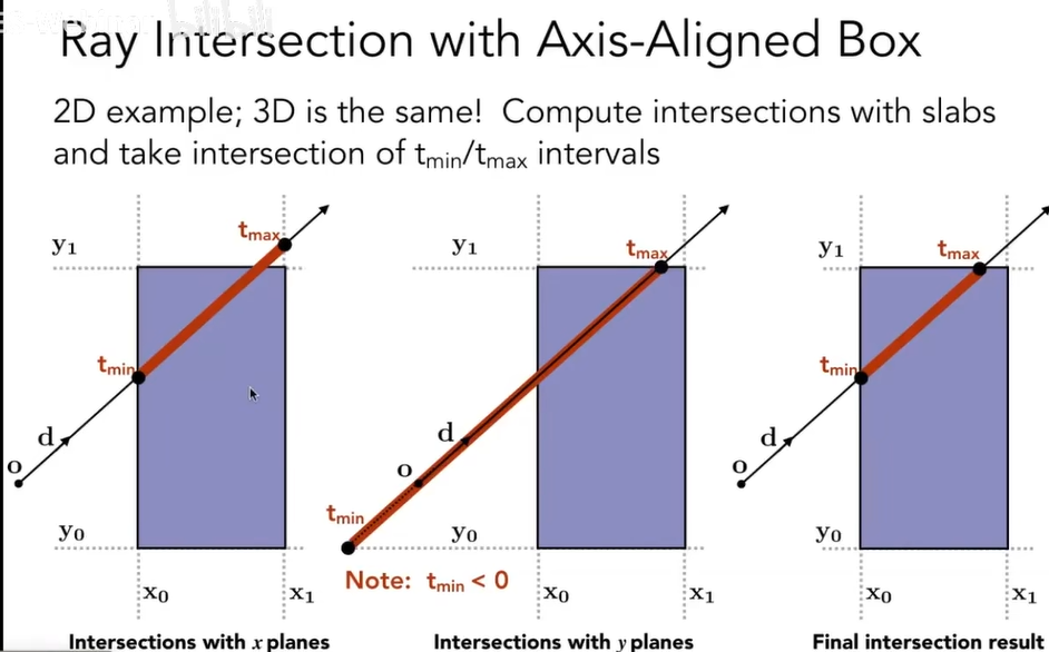 image-20240723162414272