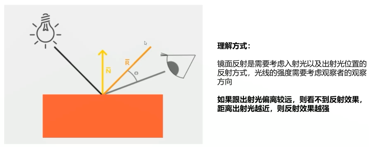 image-20240731172722456