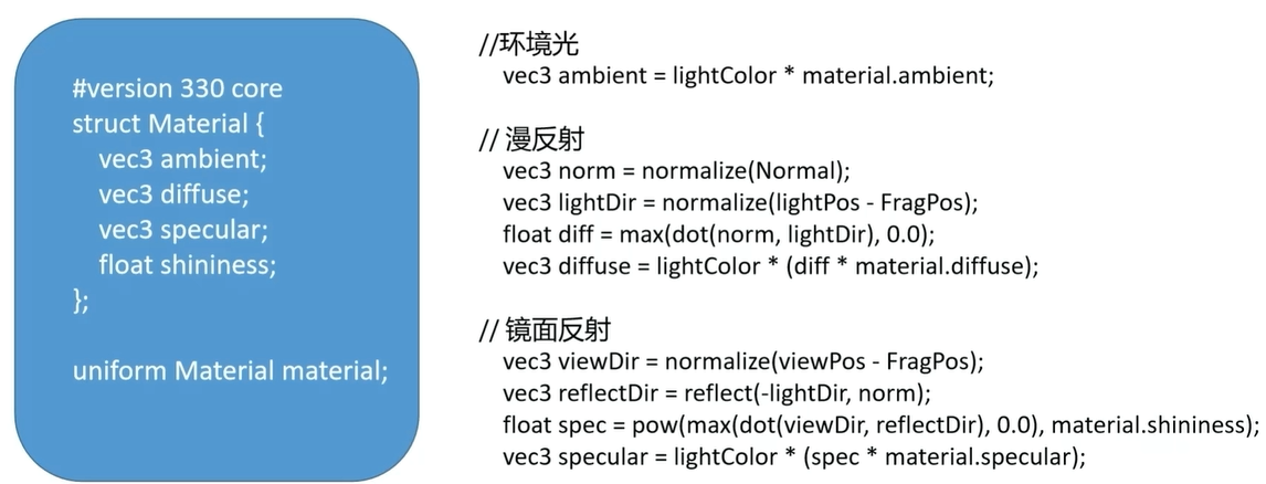 image-20240731192208031