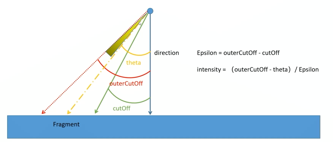 image-20240802120108624